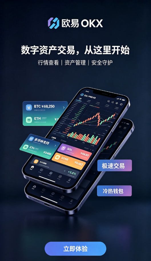 欧交易所app行情界面展示